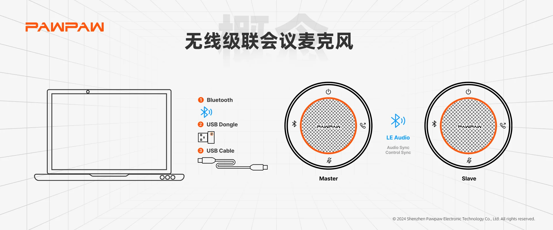 无线级联会议麦克风算法概念