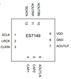 ES7149是高性价比，立体声音频DAC