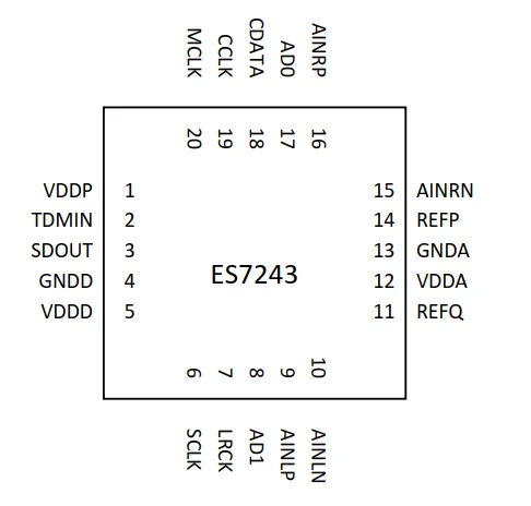 ES7210是高性能，四通道音频ADC