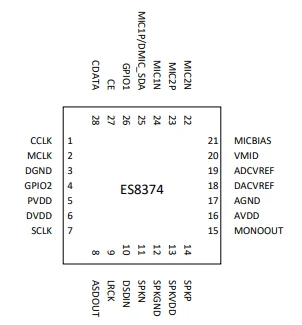 ES8374是低功耗，单声道音频CODEC