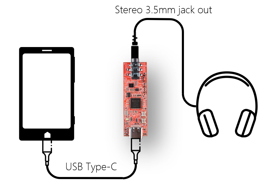 MQA_HPM_CS131 Portable Decoding Headphone Amplifier 3