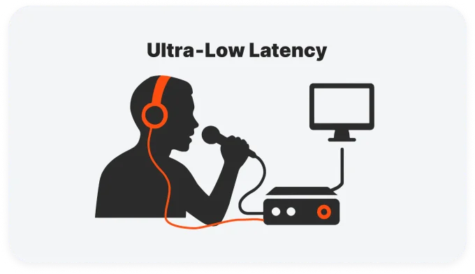 Ultra-low System Latency