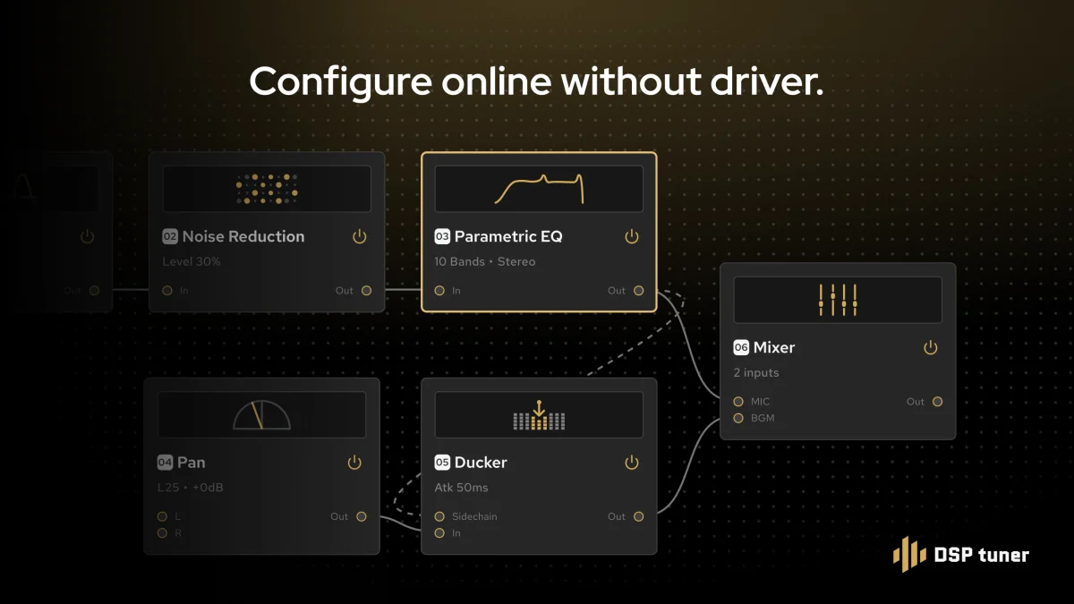 通过 DSPTuner 实现网页端调音