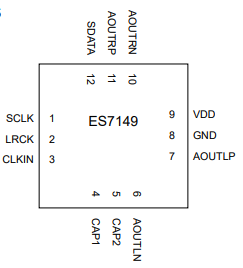 ES7149 pin分布图