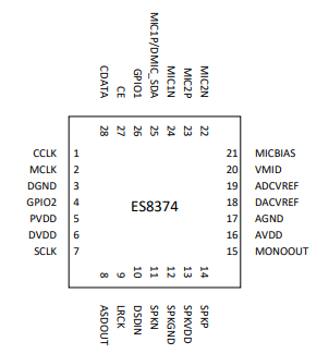 ES8374 pin分布图