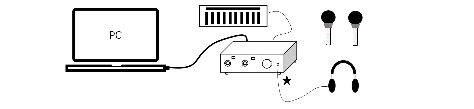 application of XMOS USB PRO sound card