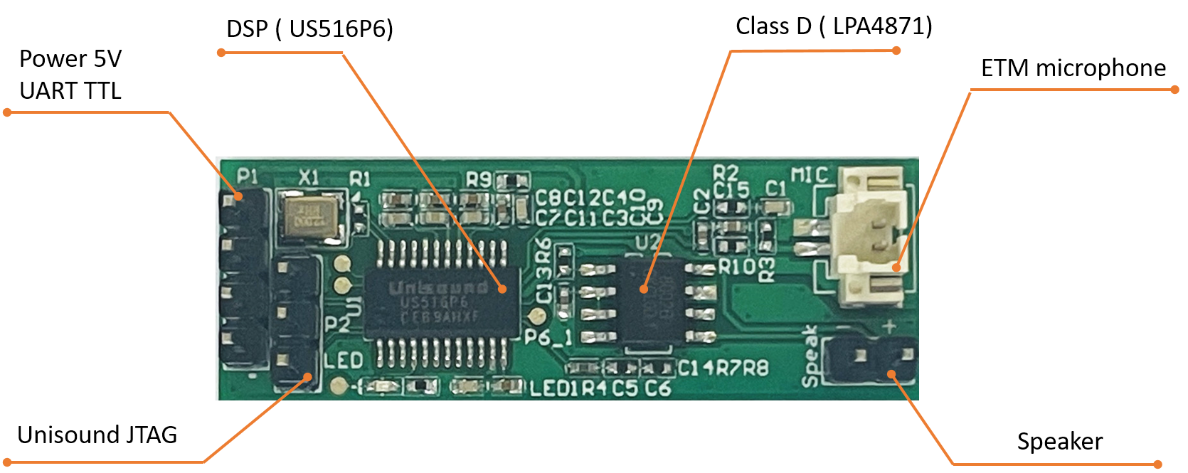 offline voice command board