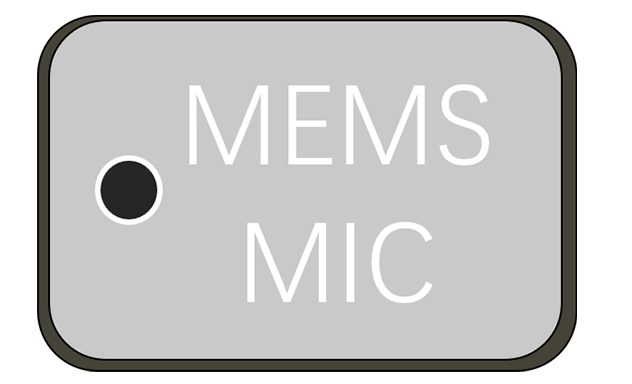 MEMS 麦克风的封面图片
