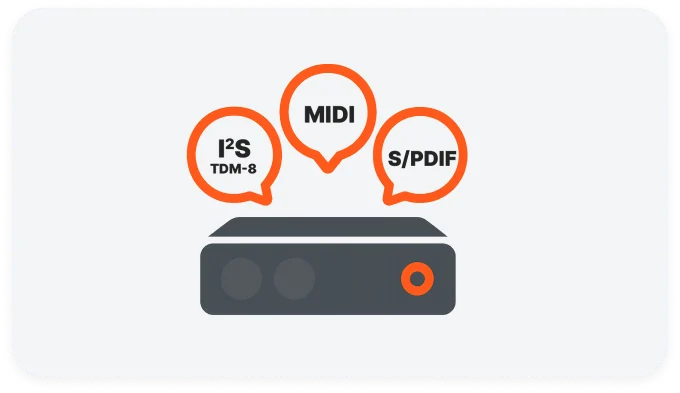 灵活的数字与模拟I/O