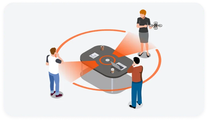 360° 指向角度控制