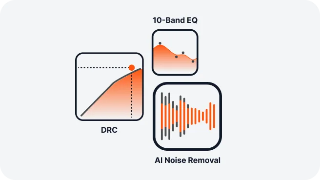 集成多种DSP算法